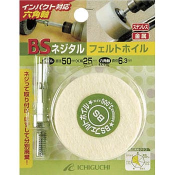 六角轴BS螺纹铝箔