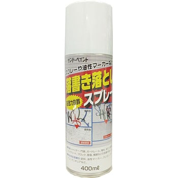 涂鸦清除喷雾器
油性
