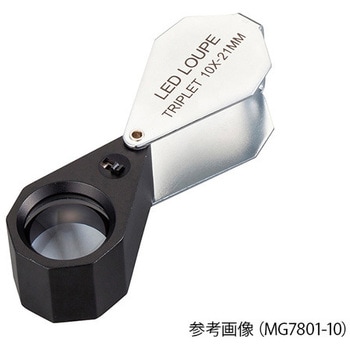 LED灯输出放大镜MG系列