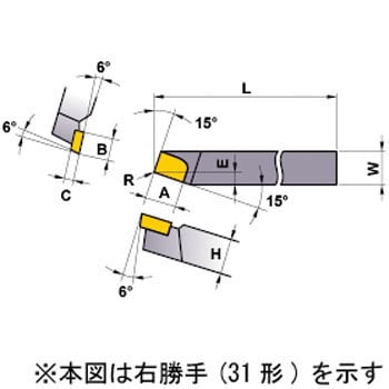 钎焊字节
JIS标准31型