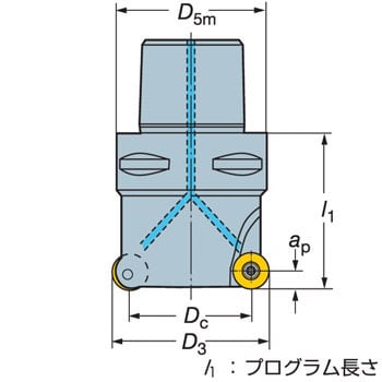 刀具