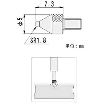 盘规球点测定子