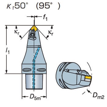 Coromant capto&# 174;车削加工用切割单元