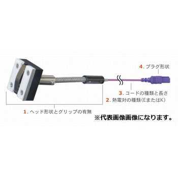MG系列温度传感器