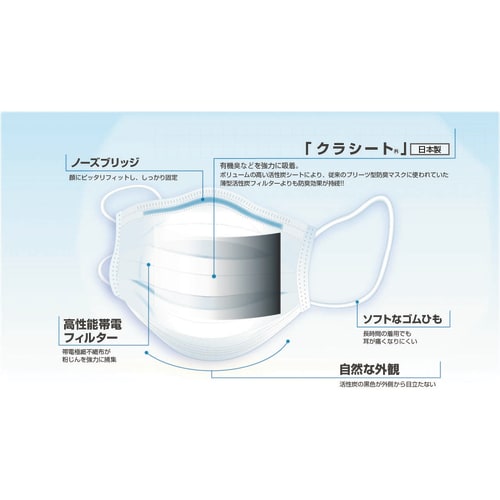 Keymate® 面罩 PD-200 20 片