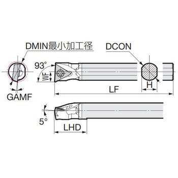 支架 C-STUP
93° 旋入式尖端间隙角 11° 适用芯片等边三角形60°
夹紧系统螺丝固定
切削角Kr(°)93
切屑后角 (°)11
内容量：1瓶