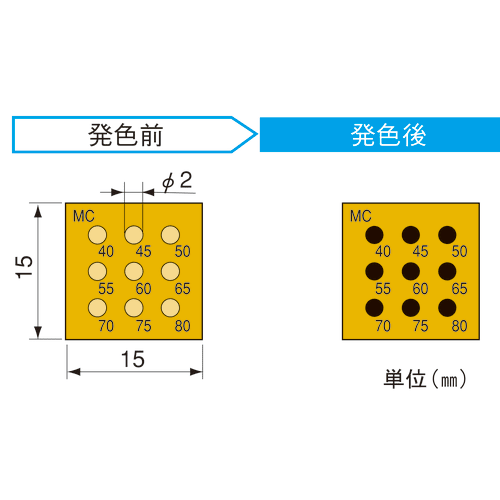 半导体温度标签 9MC120 20个

模型
9MC120


色温
120・125・130・135・140・145・150・155・160℃


色调
浅黄色→黑色


温度精度
175℃以下：±2℃，180℃以上：±3℃


尺寸空间
15×15毫米


着色部分
Φ2mm


数量
20 件